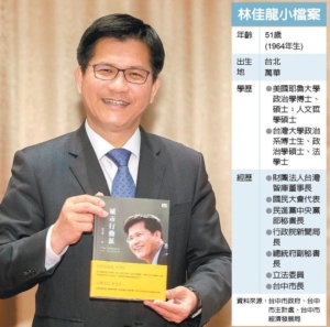 Cens.com News Picture 參訪台中精機法國分公司 林佳龍：讓世界看見台中
