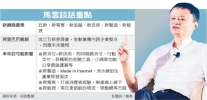 Cens.com News Picture 馬雲：「網路製造」掀變革