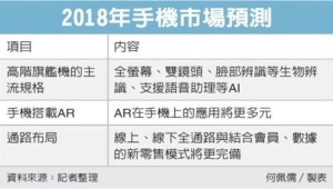 Cens.com News Picture 三星蘋果規劃新機 台廠動起來