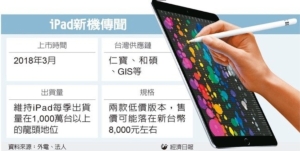 Cens.com News Picture 新低價iPad來了 供應鏈補