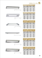 Cens.com TAIWAN HANDLES, KNOBS & FITTINGS ORSKA CO., LTD.