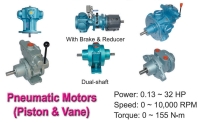 Cens.com Pneumatic Motors TONSON AIR MOTORS MFG. CORP.