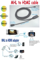 Cens.com MHL to HDMI Adapter N-TECH CABLE CO., LTD.