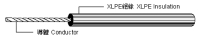 Cens.com HDT SAE Heavy Duty, Thermoplastic Insulated 3A PVC WIRE & CABLE CO., LTD.