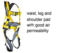 Cens.com SAFETY HARNESS GOLDEN WARE INT'L INC.