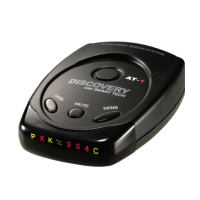 Cens.com Radar Detector ANTILASER TECHNOLOGY INC.