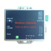 Cens.com Modbus TCP to RTU / ASCII Gateway KSH INTERNATIONAL CO., LTD.