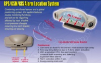 Cens.com Auto Shock-defense Systems CAR HOME CASTLE TECHNOLOGY CO., LTD.