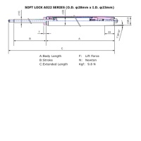 Cens.com OA Chair Pneumatic Lifters, Gas Springs Specialist JETWAY HI-TECH INC.