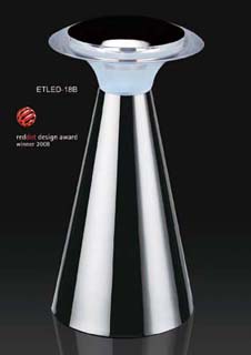 Home Resource`s ETLED-18B wins the Red Dot Design Award: product design 2008. 