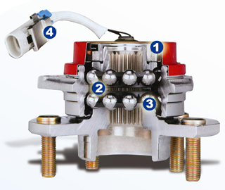 The cutaway view of a wheel hub made by Changhao.