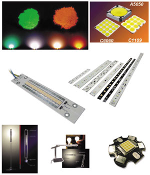 Intematix` product lines range from phosphors, LED packaging, modules to lighting system design and prototyping. 