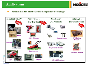E-One Moli`s batteries have a very wide range of applications.