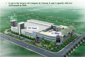 The battery maker`s factory in Tainan, southern Taiwan.