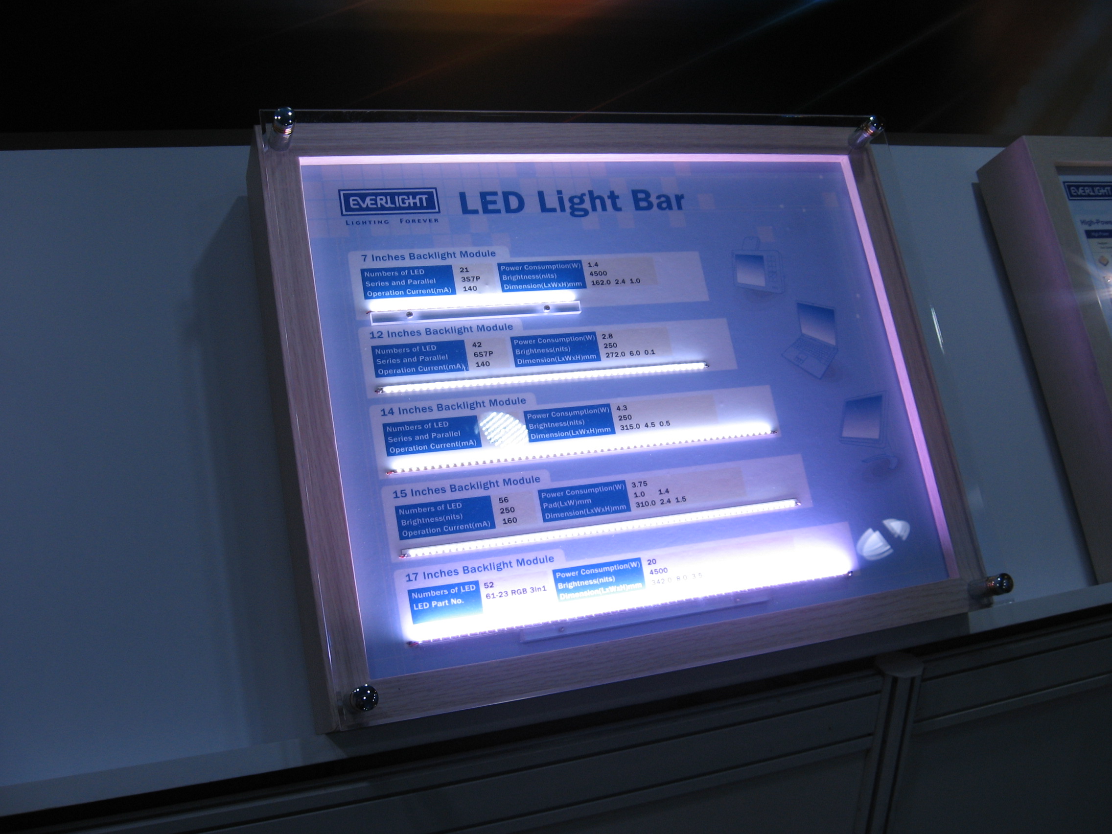 LED backlight is increasingly being used in monitor- and TV-panels.