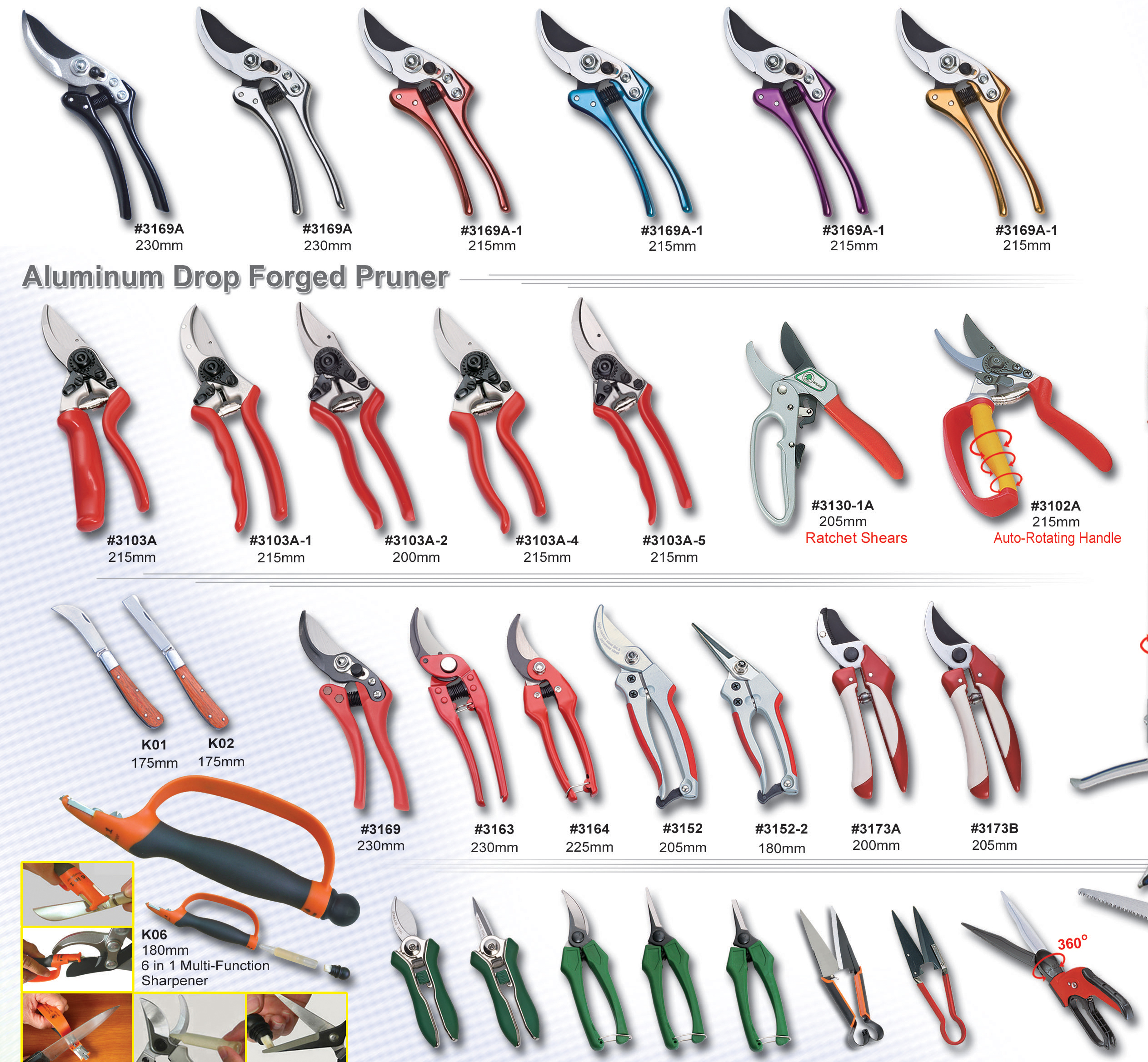 Dunia Belajar Garden Tools Name List