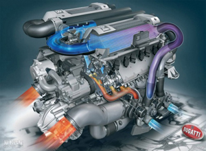 Turbos effectively enhance engine output without raising displacement.