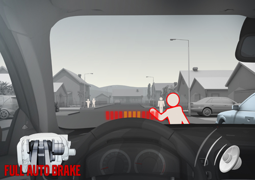 In an emergency situation, the driver of a car with Pedestrian Detection with Full Auto Brake first receives an audible warning combined with a flashing light in the windscreen’s heads-up display. (photo courtesy Volvo)