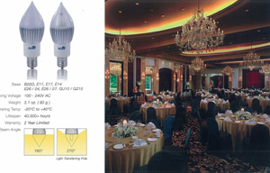 ALT uses Cree’s latest LED packages to make candle bulbs for chandeliers.