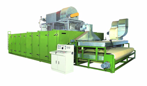 Shyh Yen owes its success to dedication to non-woven fabric making machines and turnkey solutions.
