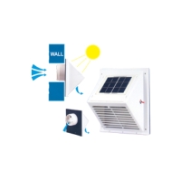 Solatron Inc.</h2><p class='subtitle'>Solar-powered ventilators, solar wall fans, solar auto coolers, solar warning lights etc.</p>