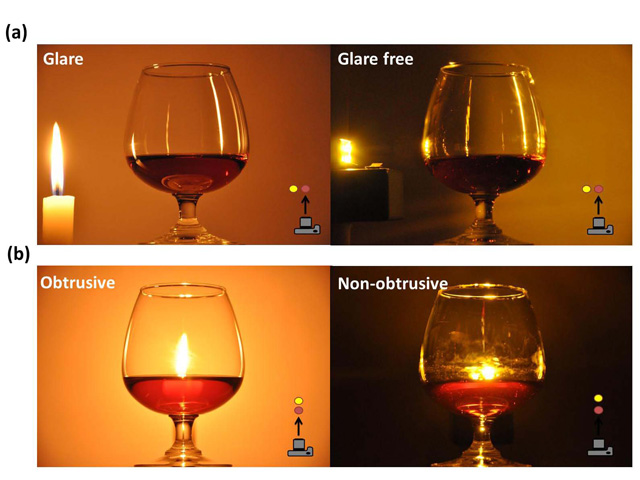 Illumination effects of candlelight (left) and the candlelight-like OLED (Photo courtesy of Prof. Jou) 
