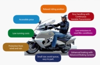 Strong advantages of scooters. (photo of ACEM)