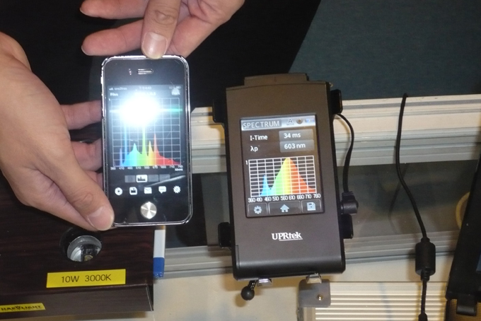 United Power Research displayed a series of LED lighting meters.