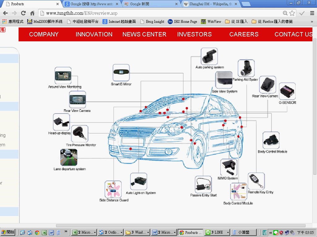 TTE supplies a wide range of active-safety systems and parts to global automakers and tier-1s.