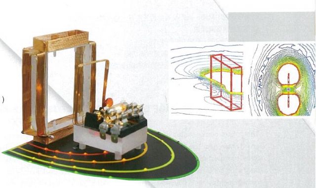 The wireless charging system with magnetic field shaping