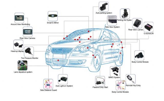 TTE is an OE automotive-electronics parts supplier to international automakers. (photo from company website)