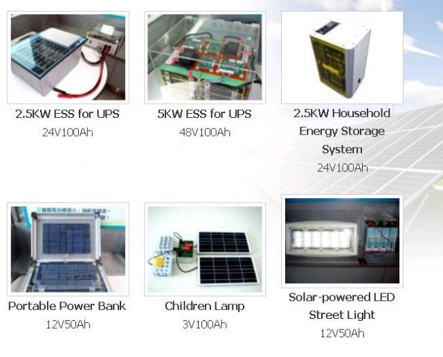 Chang Hong's cells in energy-storage systems. (Photo from Chang Hong)