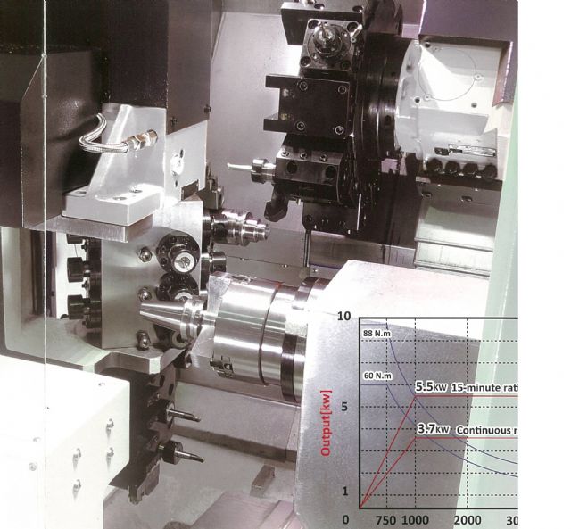 Quick-Tech’s T8 Hybrid incorporates a turret-type spindle system for heavy-duty lathing and gantry-type spindle system for milling on sophisticated workpieces. 
