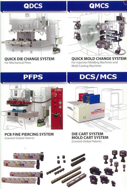 Forwell offers a wide range of automatic mold changers. 
