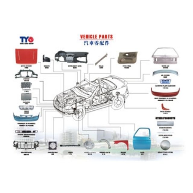 Tong Yang is a major global supplier of AM automotive body parts based in Taiwan. (photo from Tong Yang)