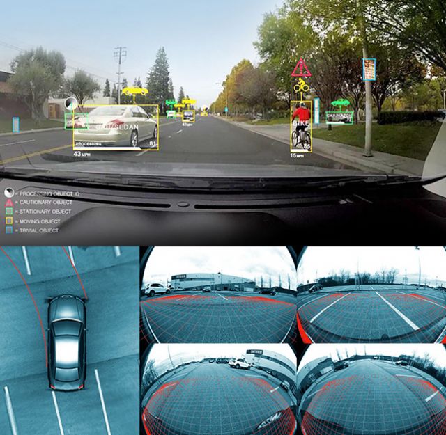 The Drive PX platform developed by Nvidia smoothly processes high-quality images as part of onboard AVM active-safety system. (photo from Nvidia)