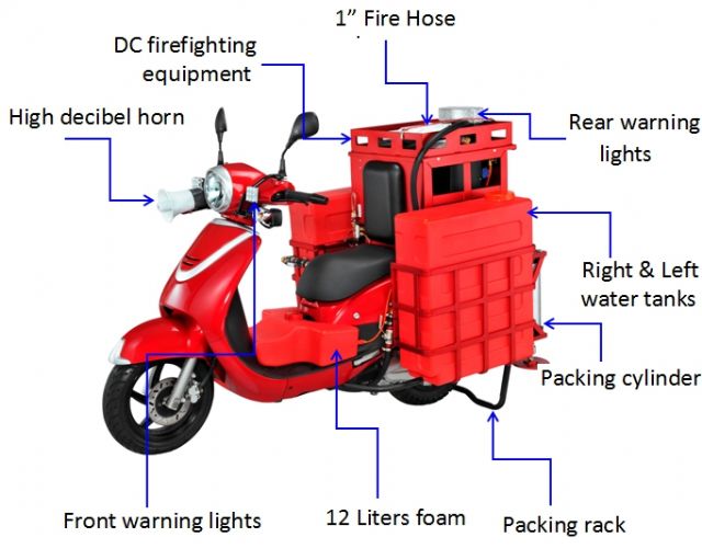 The SEMAT Firefighting Motorcycle (Model YMJ809), a revolutionary scooter with firefighting equipment developed by Yu Siang Shun.