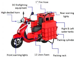 The SEMAT Firefighting Motorcycle (Model YMJ809), a revolutionary scooter with firefighting equipment developed by Yu Siang Shun.