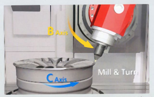 BX700 is an ideal equipment for various high precision workpieces including alloy wheels for cars