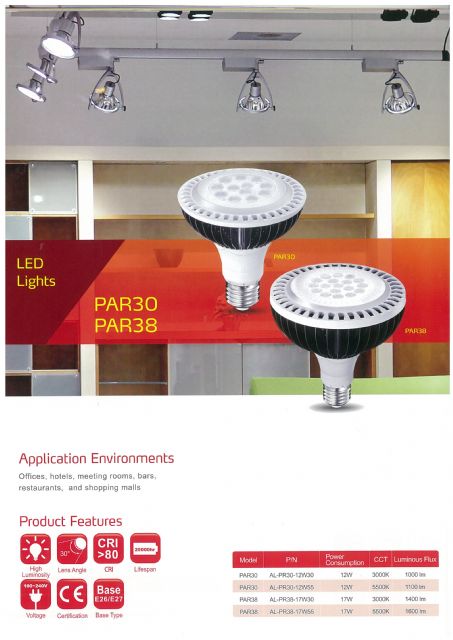 PAR30 and PAR38 are among Adata's high CRI LED commercial lights.