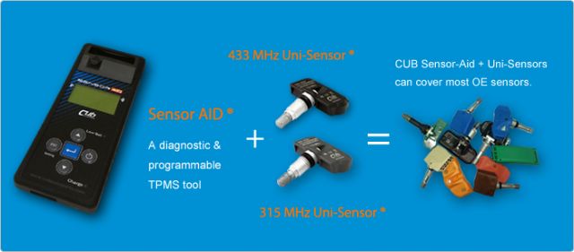 One of CUB's innovative, award-winning items: the CUB PUR TPMS that is developed for the global market. (photo from CUB) 