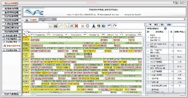 Chuanhai’s FASmart LPS-ij helps optimize production scheduling and management (photo courtesyof Chunghai).                   