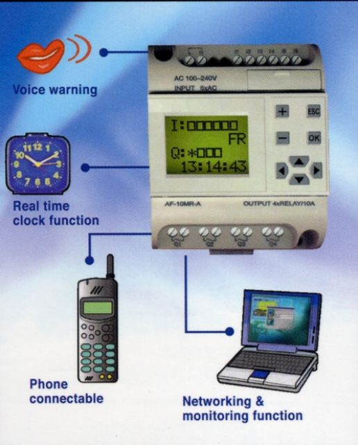 Maxthermo-Gitta's PLC.