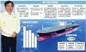 圖／經濟日報提供