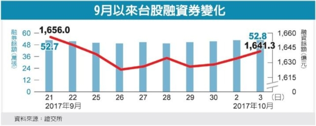 圖／經濟日報提供