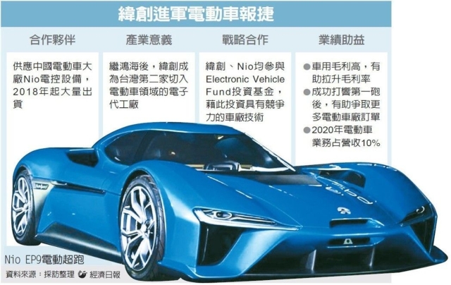 圖／經濟日報提供
