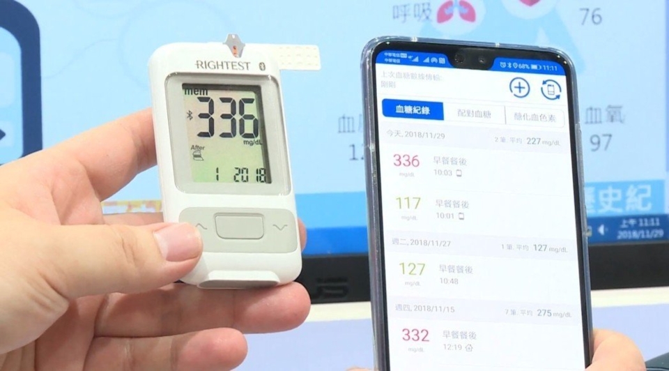 華廣生技瑞特血糖機與手機應用APP。 華廣生技/提供