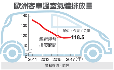 經濟日報／提供