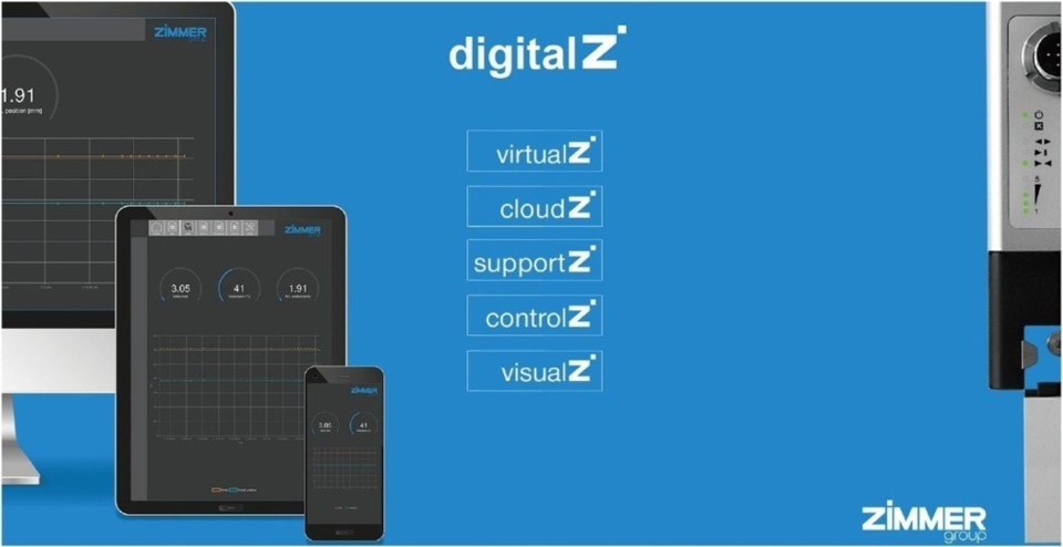 節省設備投資的數位軟體模組DigitalZ。 極馬亞洲／提供