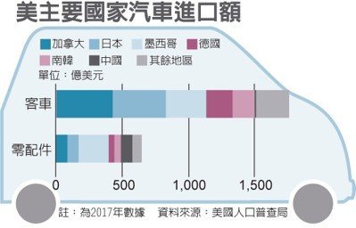 經濟日報提供